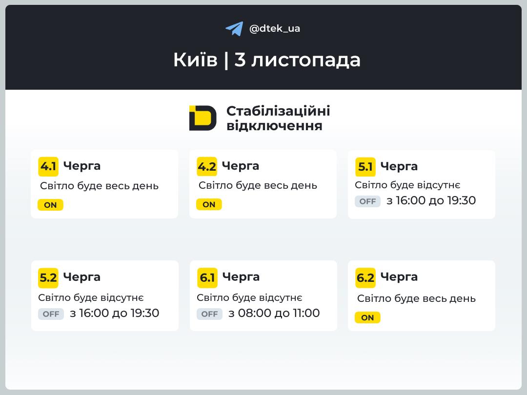 Вранці та ввечері: які будуть графіки відключення світла в Києві 3 листопада