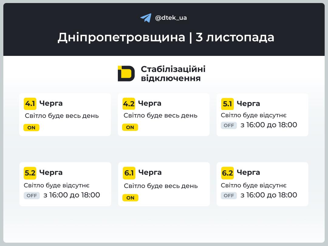 Де сьогодні в Україні вимикатимуть світло: список областей та графіки