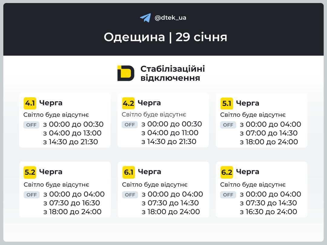 Індивідуальні графіки у Києві та до 10 годин без світла в областях: як вимикають електрику