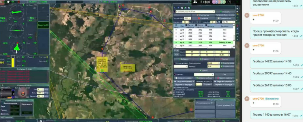 Пів року шпигували за дронами РФ: хакери розкрили таємну роль Білорусі в ударах по Україні