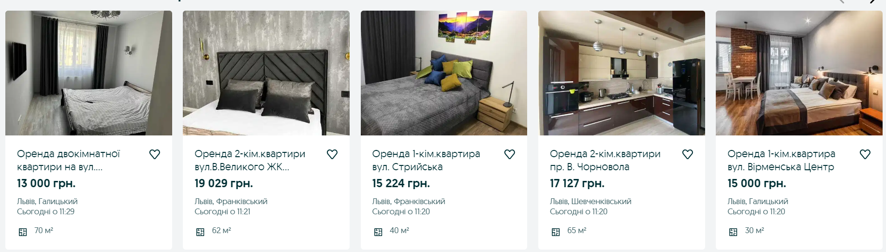 Дорожче за Київ. Скільки коштує орендувати квартиру у Львові