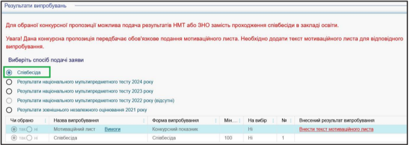 Як подати електронну заяву для вступу після 11 класу: інструкція з фото