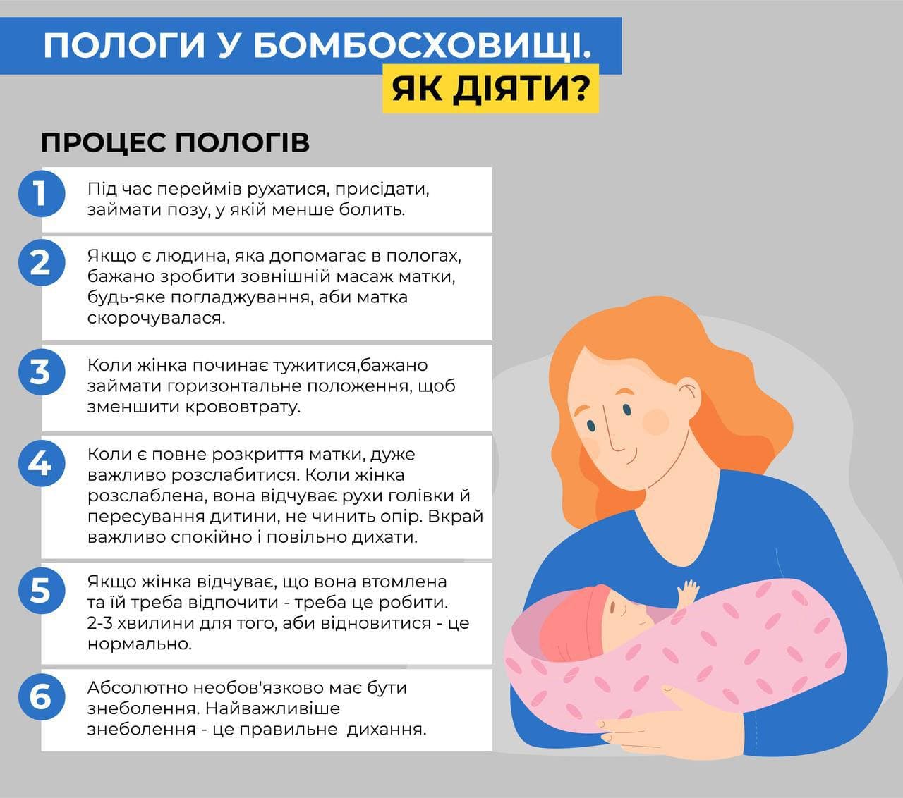 Что делать, если роды начались в бомбоубежище: подробная инструкция
