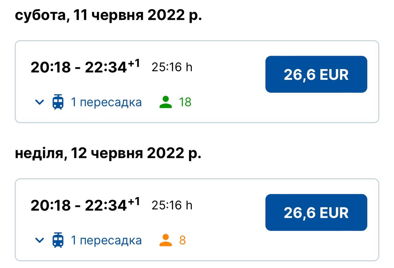 Между Киевом и Прагой пускают прямой поезд: фото роскошных вагонов и цены на билеты