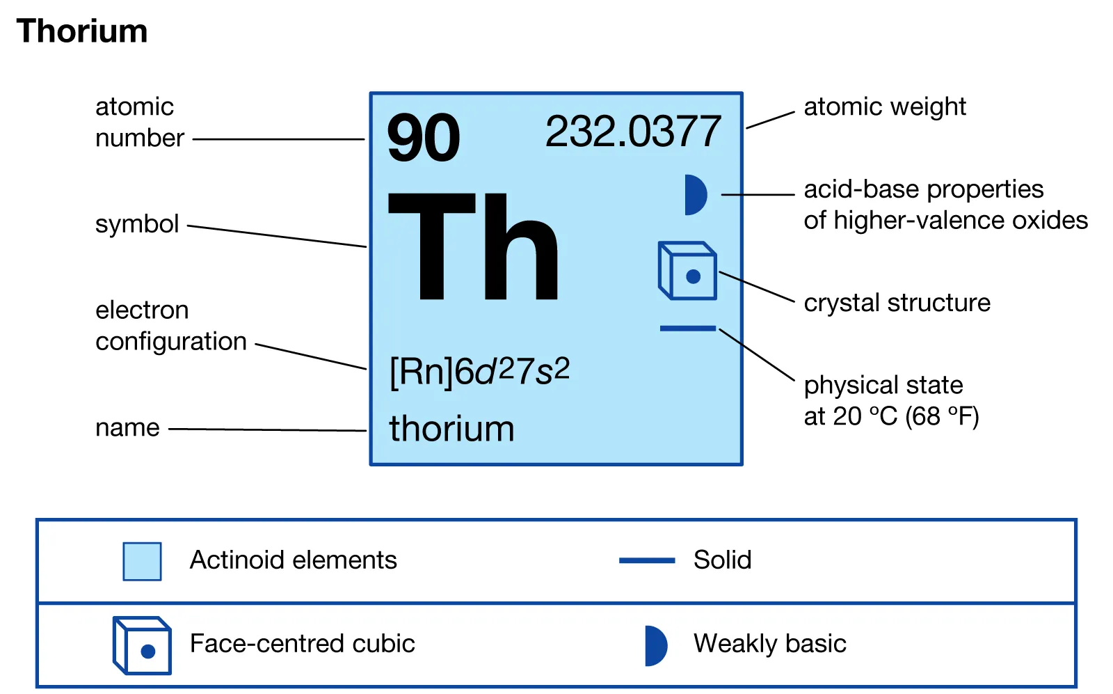 Учені знайшли "вічне" джерело енергії, якого вистачить на 60 тисяч років: у чому його унікальність