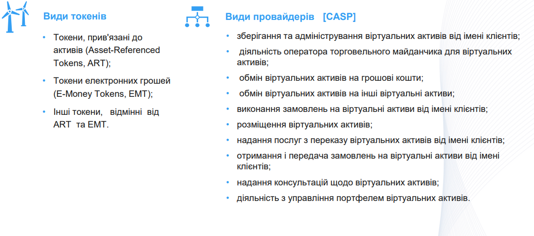 Віртуальні активи в Україні: хто буде регулювати ринок криптовалют