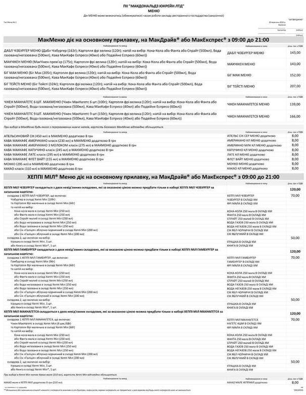 Появилось новое меню МакДональдса: цены значительно выше, чем были (фото)