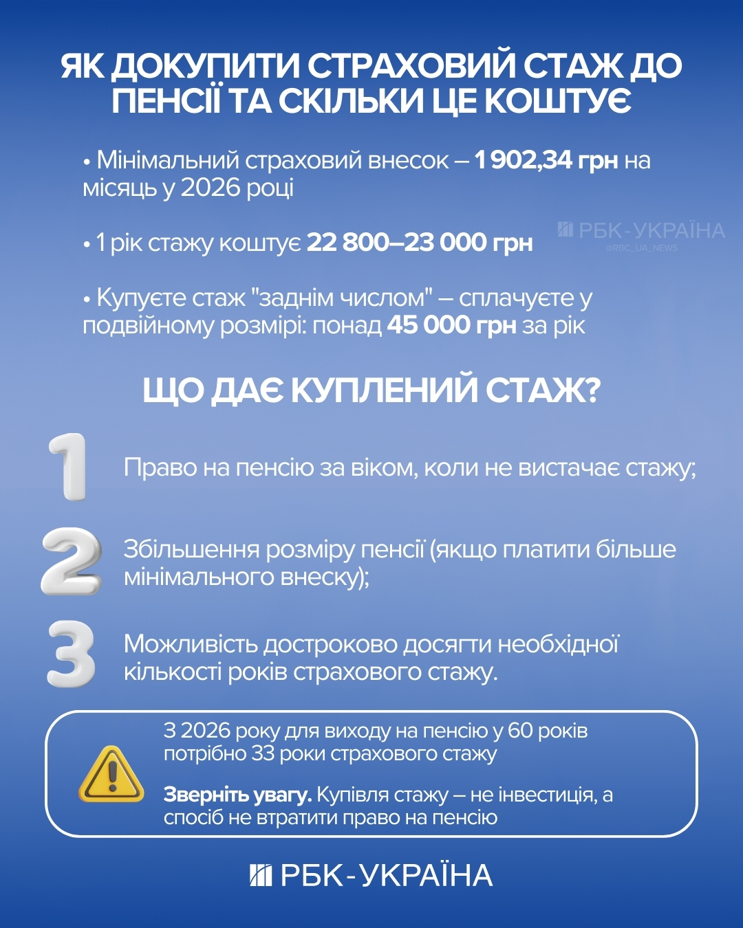 За минулі роки – вдвічі дорожче. Як купити собі стаж до пенсії і скільки це коштує