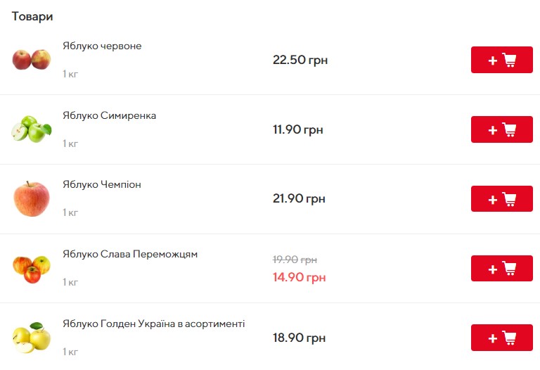 В Україні прогнозують високі ціни на яблука: що відомо