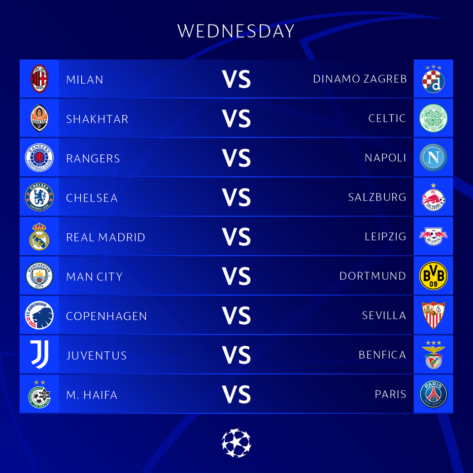 Продовження Ліги чемпіонів 14 вересня: повний розклад матчів середи