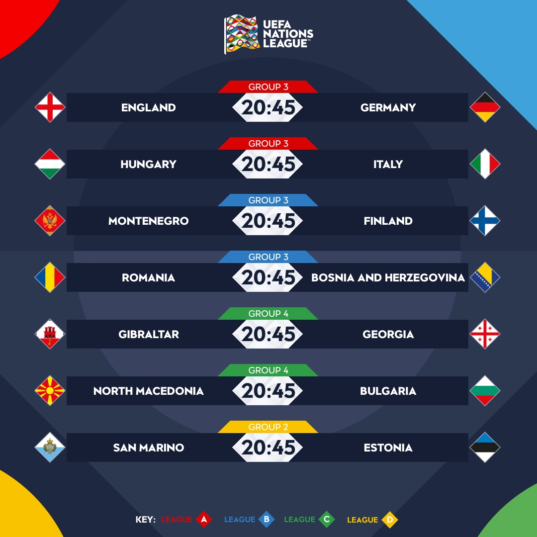 Продовження Ліги націй: хто грає та де дивитися матчі 26 вересня