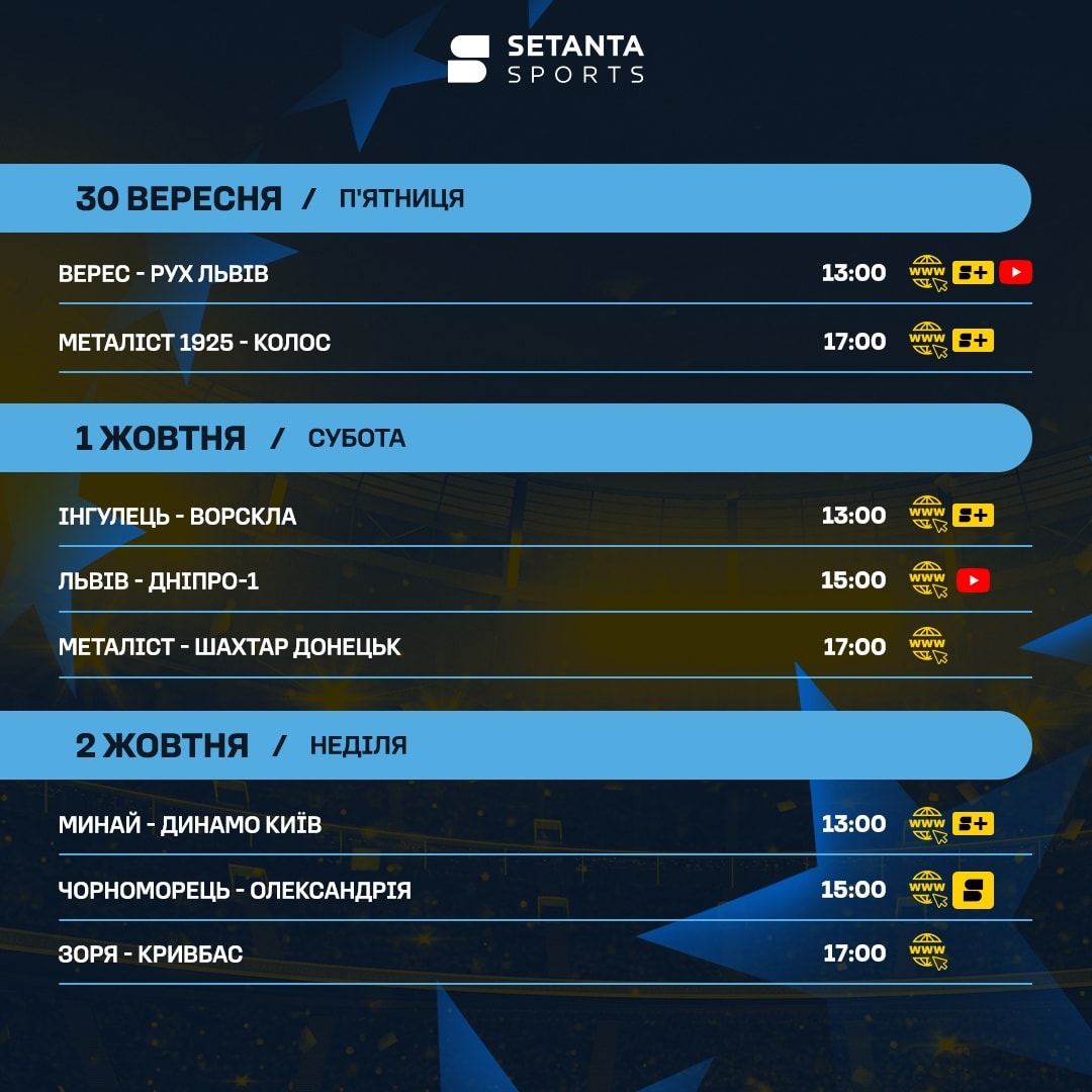 Возобновление УПЛ 30 сентября-2 октября: полное расписание матчей пятого тура