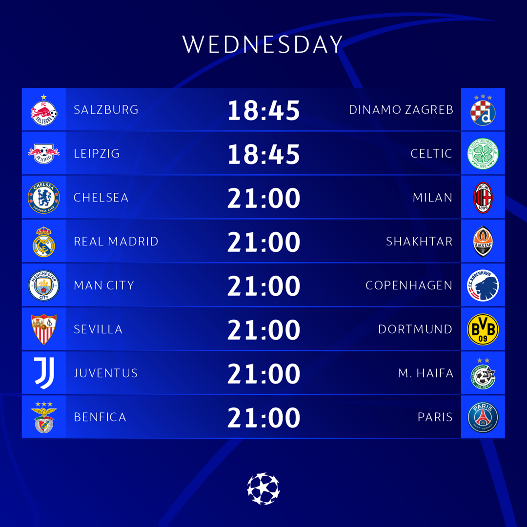 Продовження Ліги чемпіонів 5 жовтня: повний розклад матчів середи