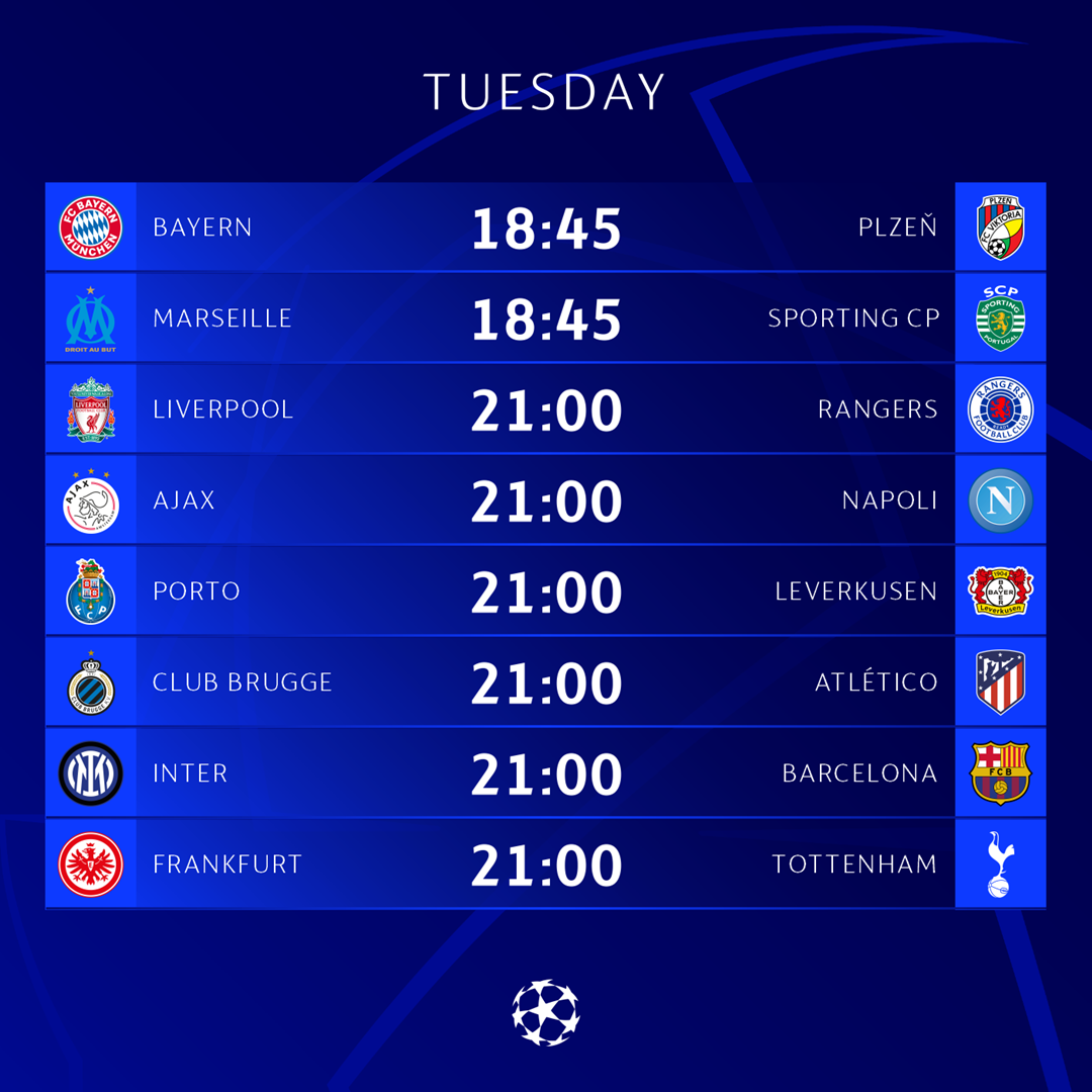 Продовження Ліги чемпіонів 4 жовтня: повний розклад матчів вівторка