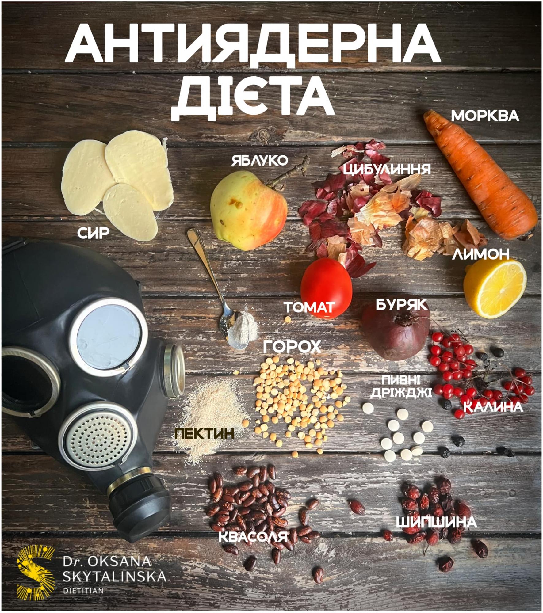 Ця їжа максимально захистить ваш організм від радіації: список продуктів та страв