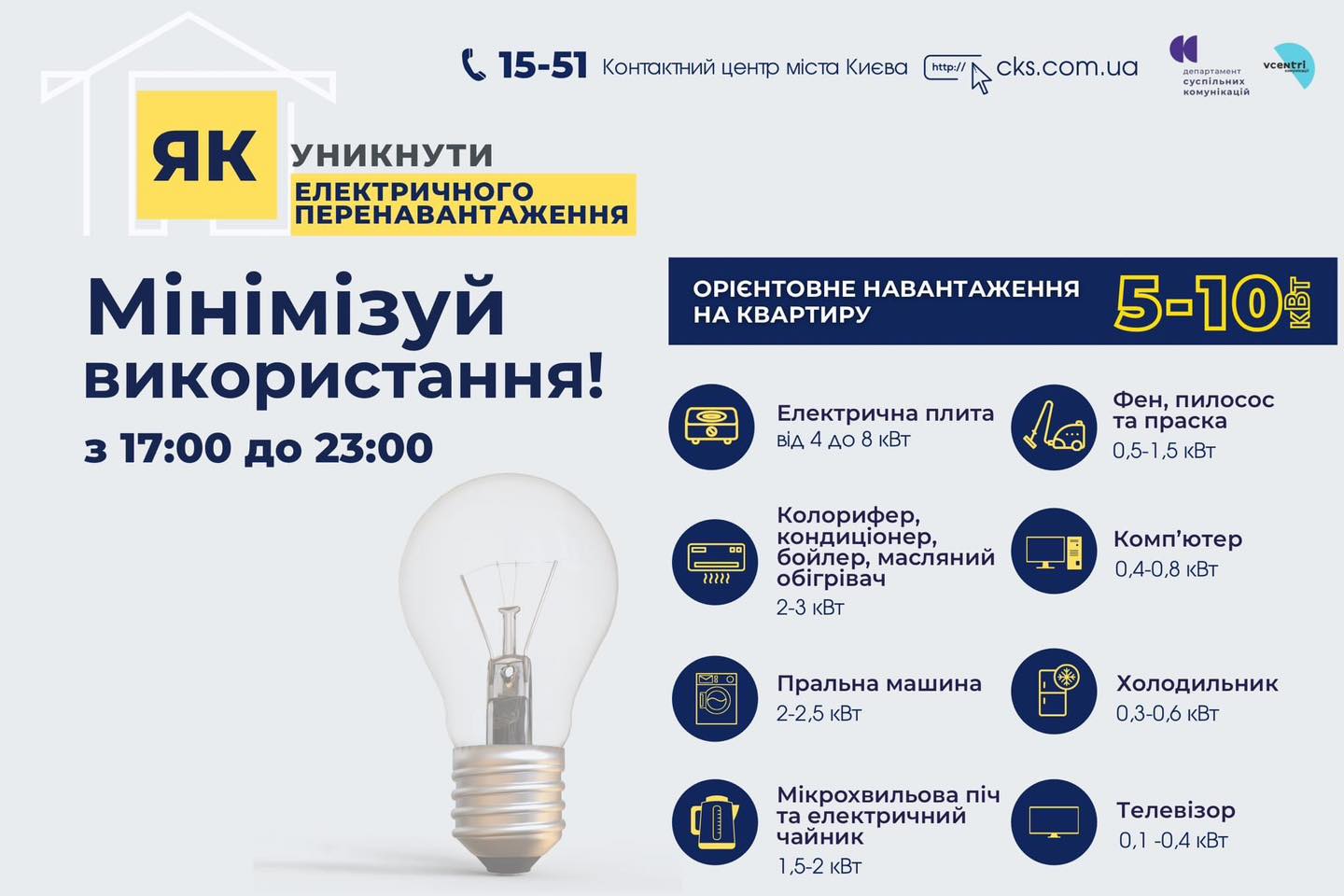 Як підготуватися до аварійних відключень світла після ударів ворога