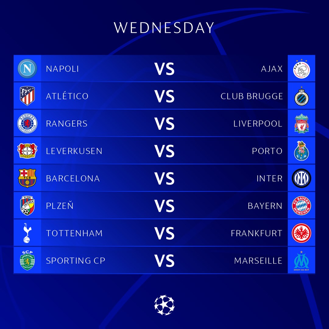 Продовження Ліги чемпіонів 12 жовтня: повний розклад матчів середи