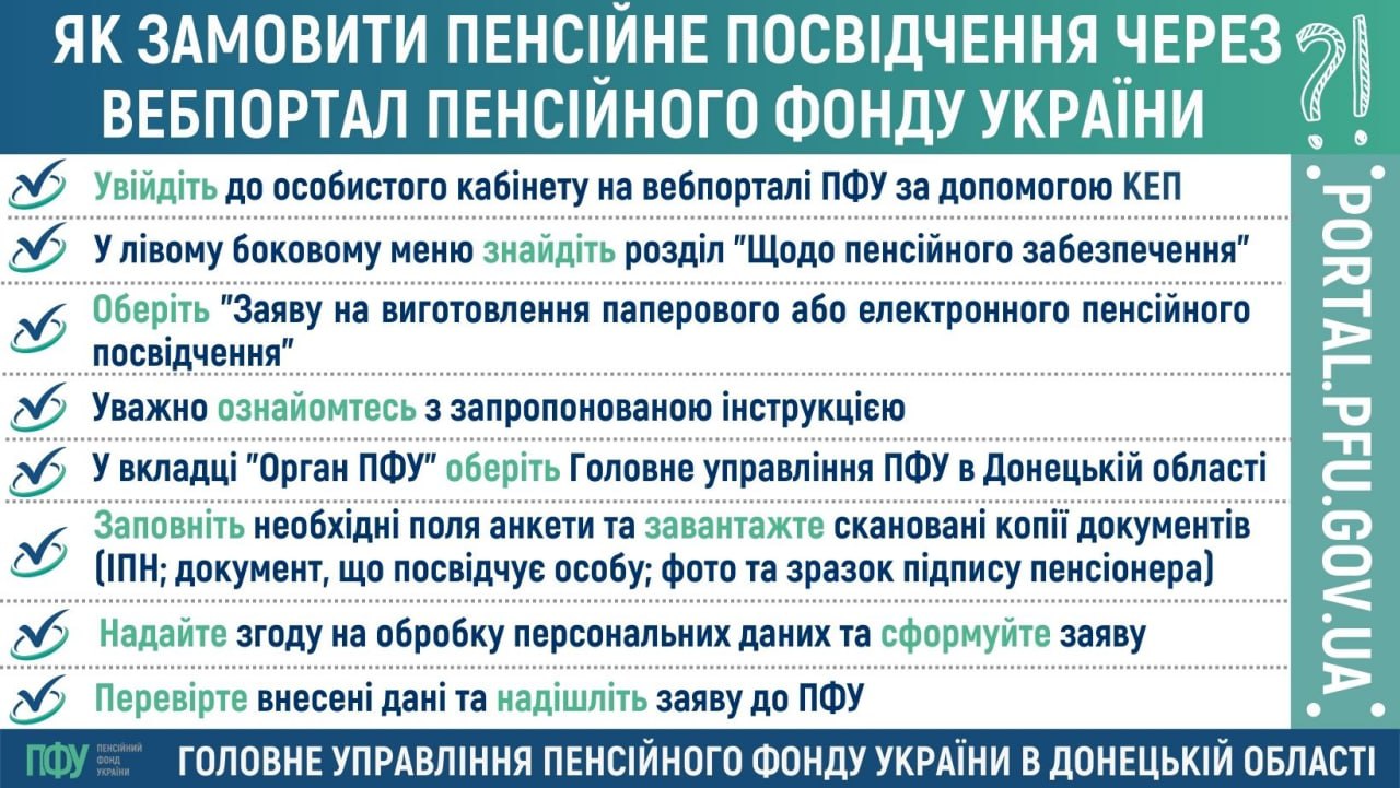 Як отримати пенсійне посвідчення, не виходячи з дому: покрокова інструкція онлайн