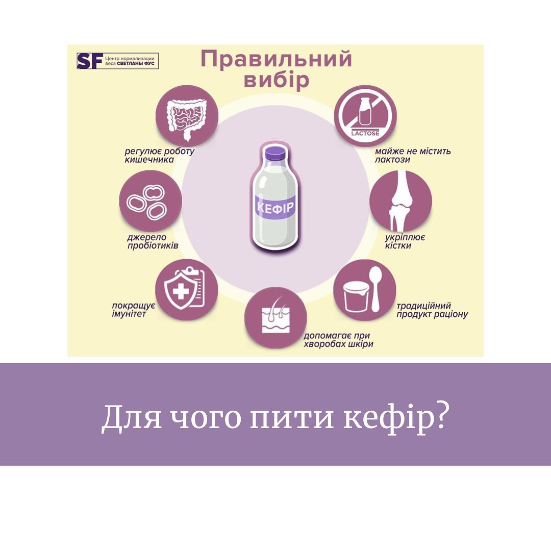 Який кефір краще ніколи не купувати і кому він суворо протипоказаний