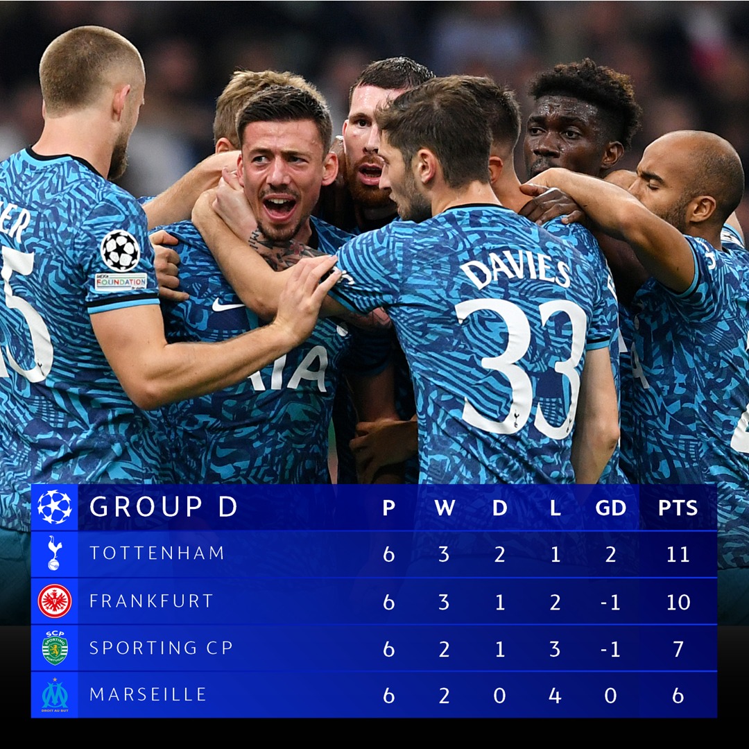 Ліга чемпіонів: "Айнтрахт" сенсаційно пробився в плей-офф, "Атлетіко" та "Марсель" вилетіли