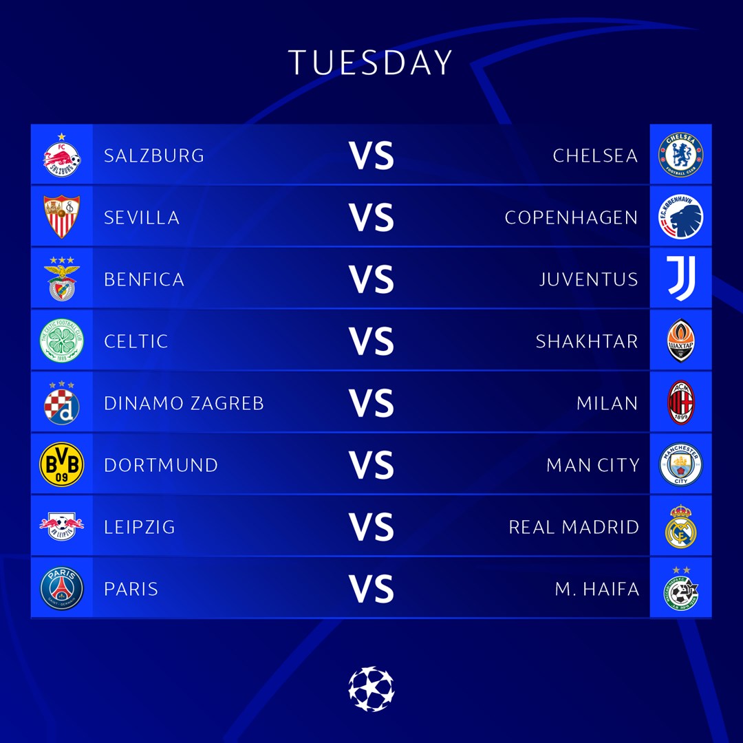 Продовження Ліги чемпіонів 25 жовтня: повний розклад матчів вівторка