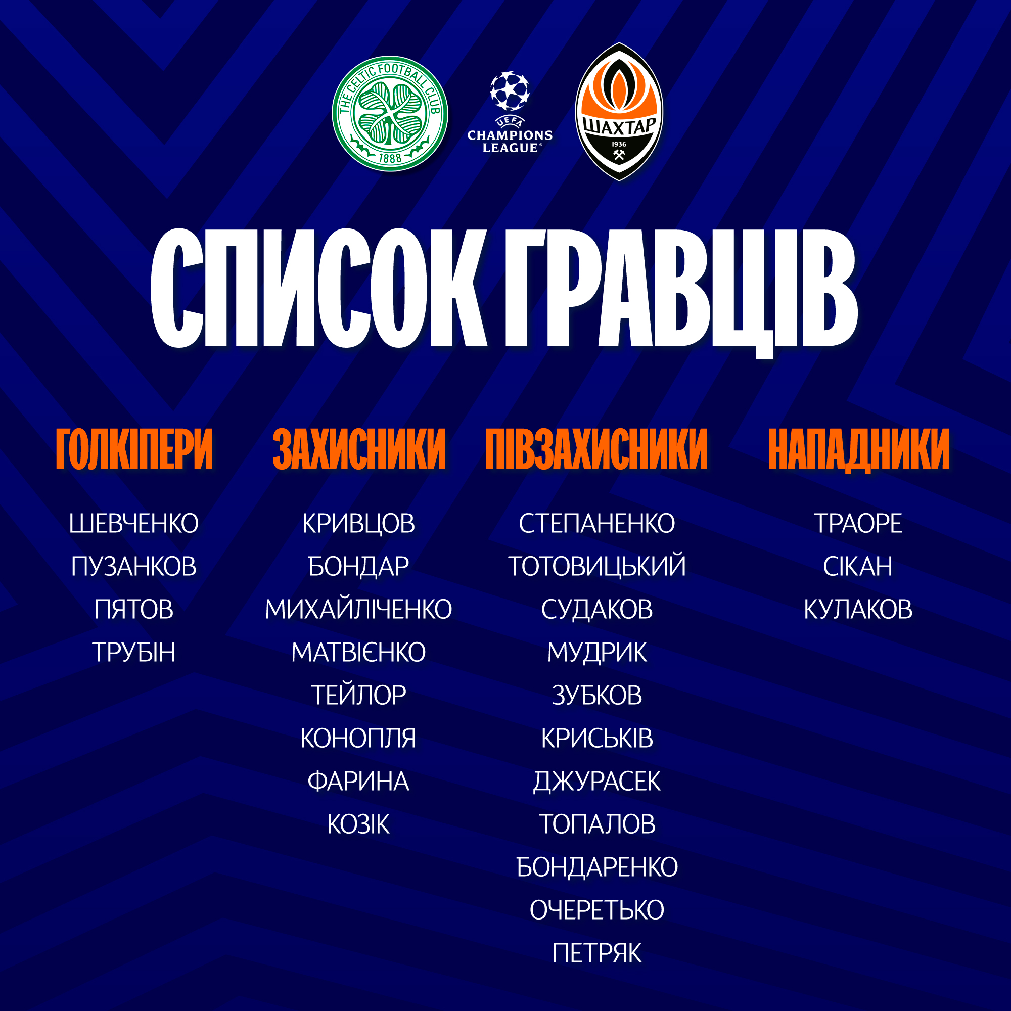 "Шахтар" узяв 26 футболістів на матч із "Селтіком" у Лізі чемпіонів