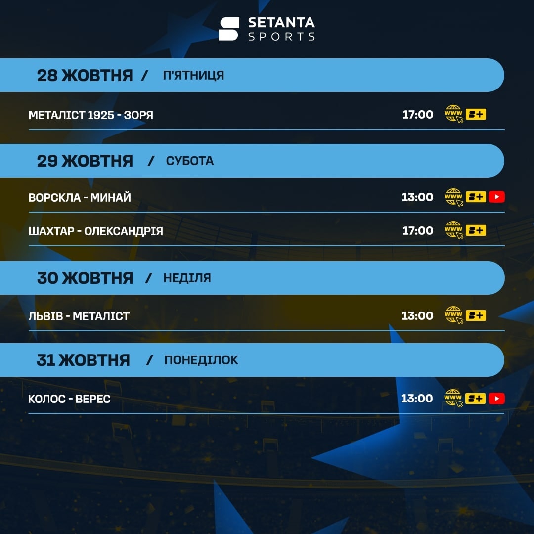 Продовження УПЛ 29-31 жовтня: повний розклад матчів десятого туру