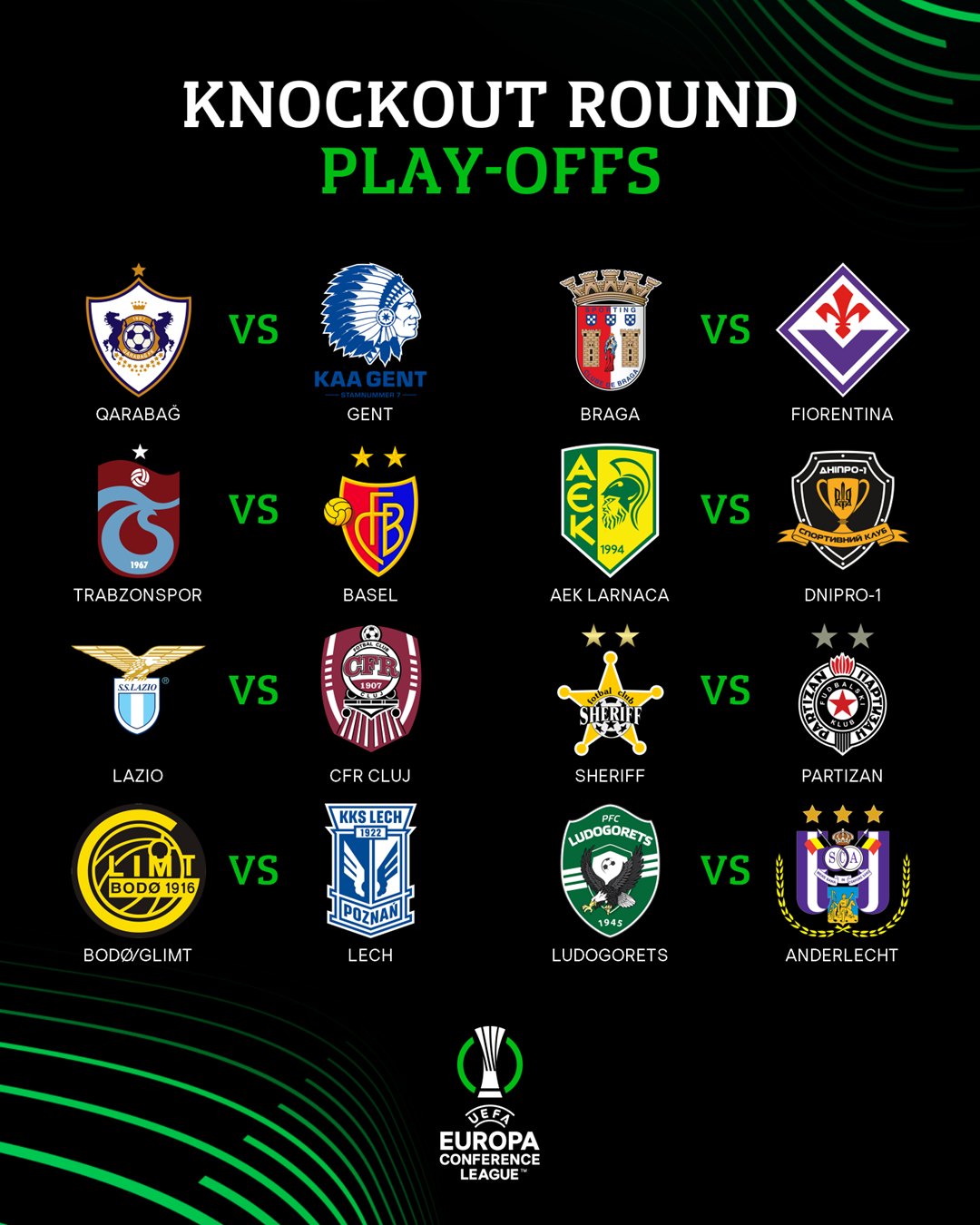 "Днепр-1" узнал оппонента в плей-офф Лиги конференций