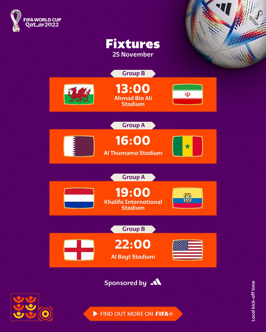 Продовження ЧС-2022: повний розклад матчів другого туру Мундіалю