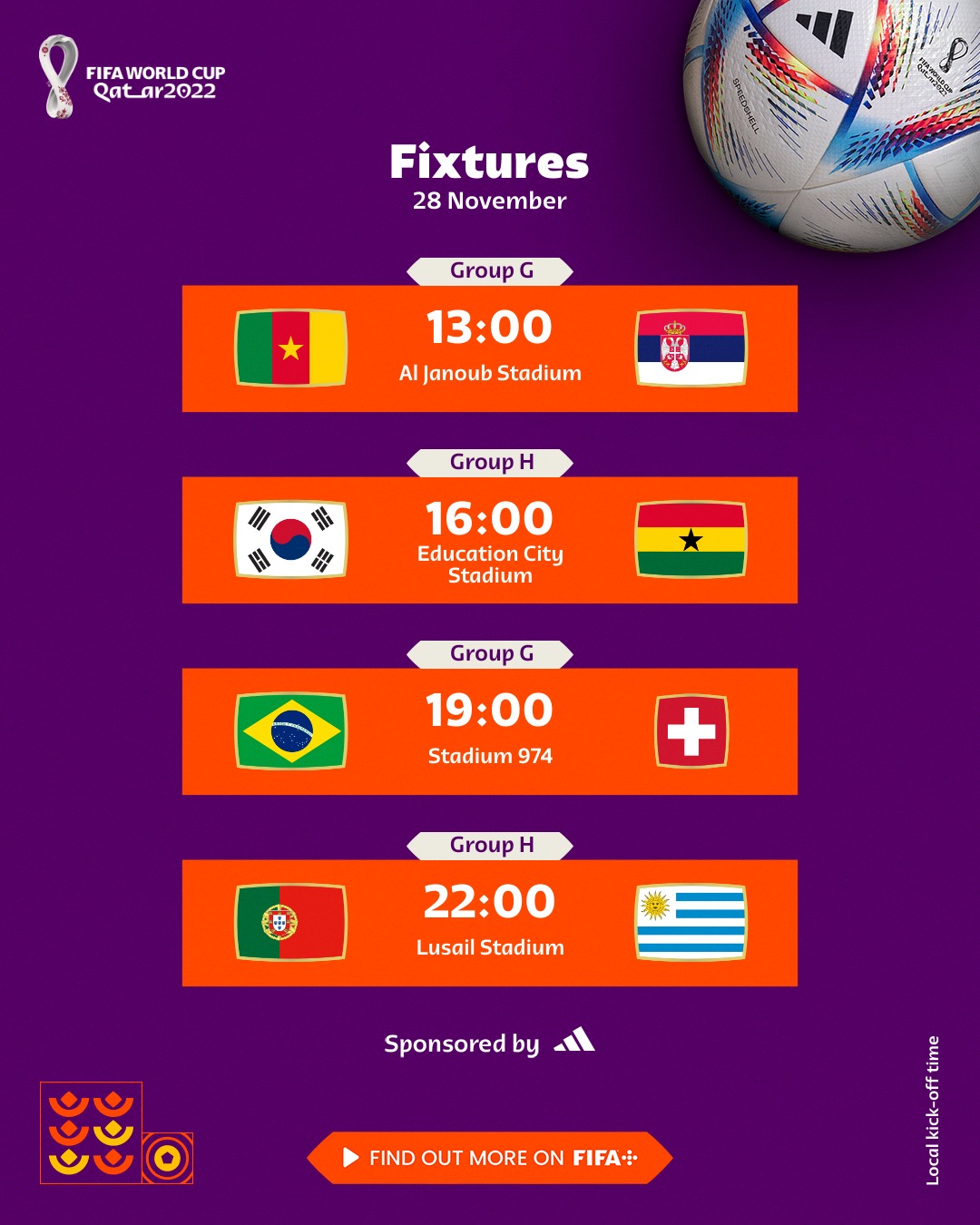 Продовження ЧС-2022: розклад матчів групового етапу 28 листопада