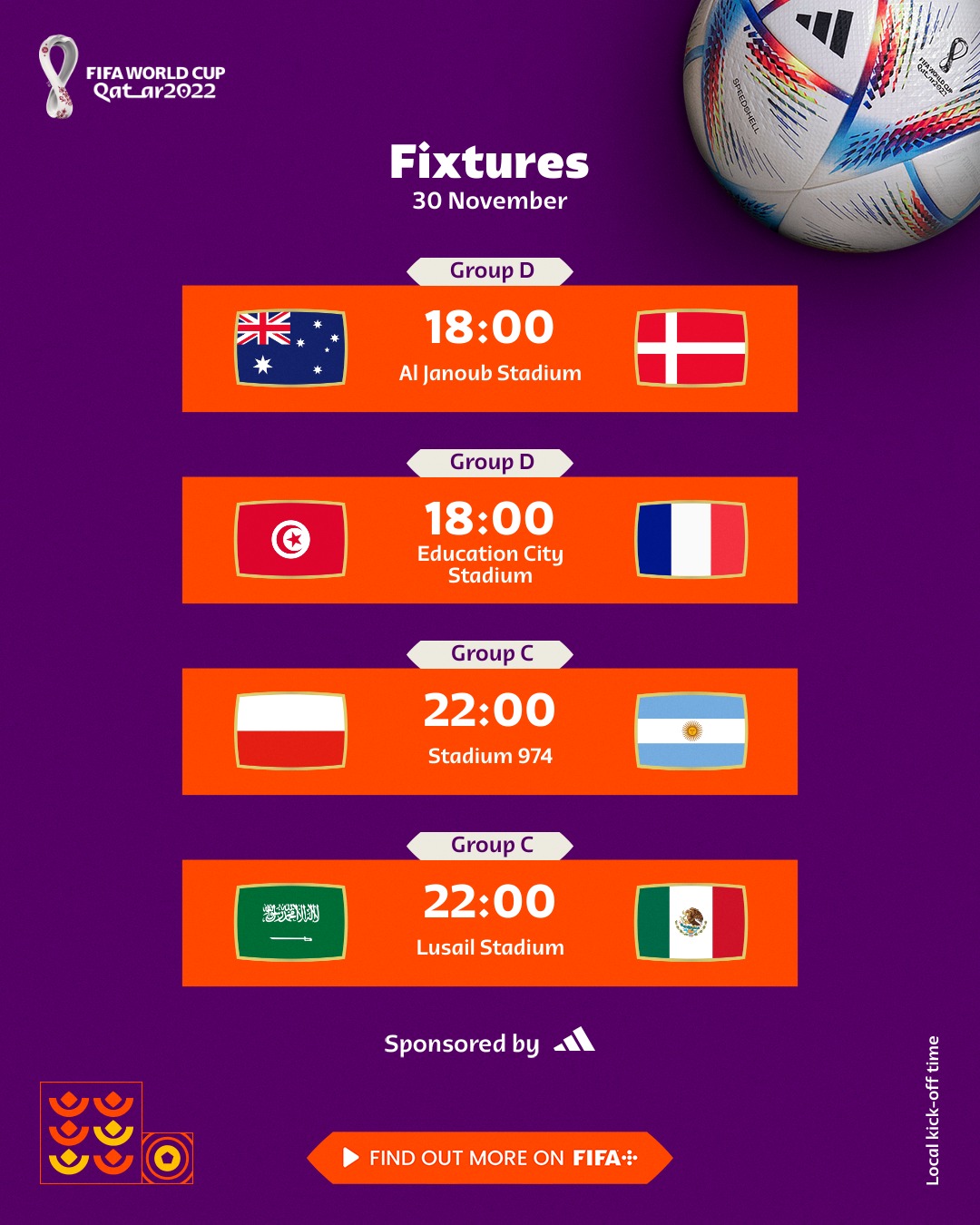 Продовження ЧС-2022: розклад матчів групового етапу Мундіалю 30 листопада