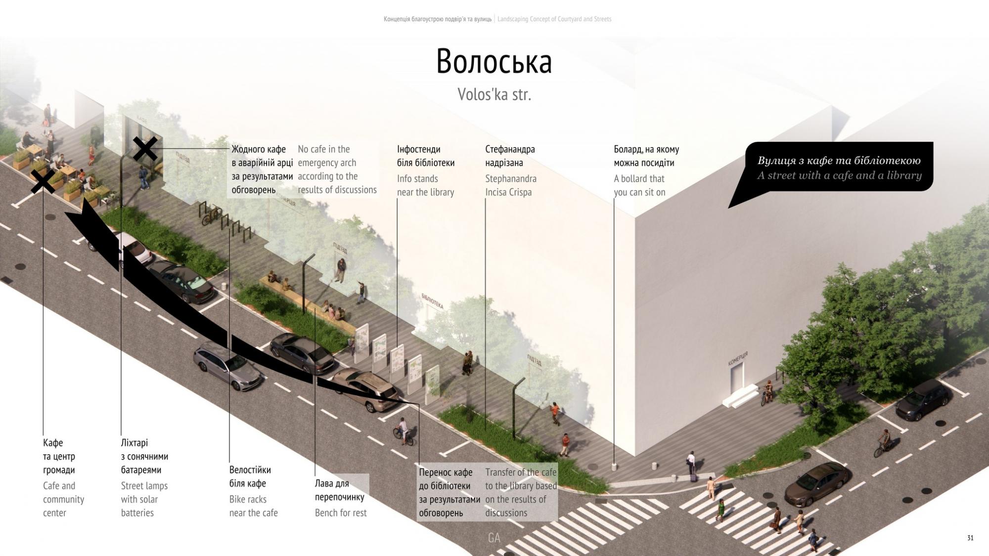 Із подіумом і спортивною зоною: у центрі Києві облаштують новий громадський простір