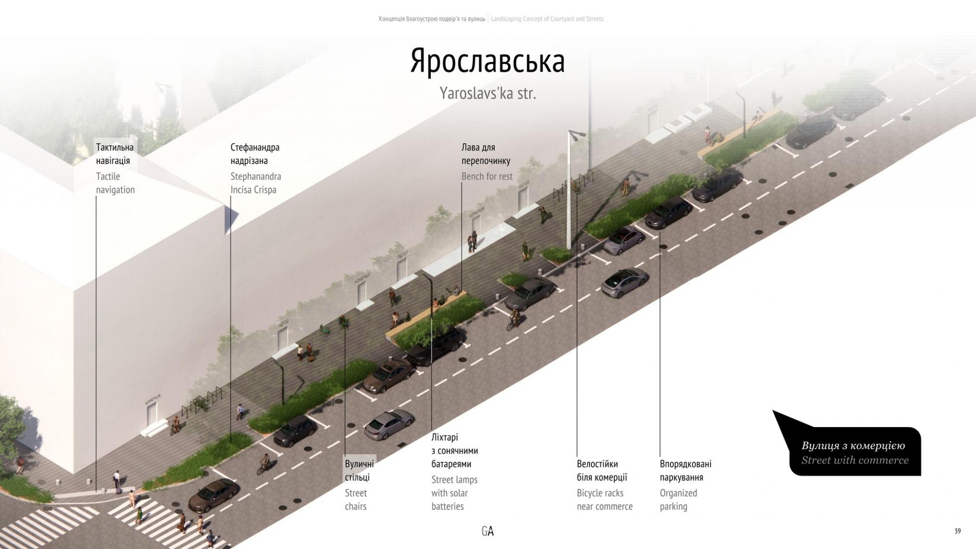 Із подіумом і спортивною зоною: у центрі Києві облаштують новий громадський простір