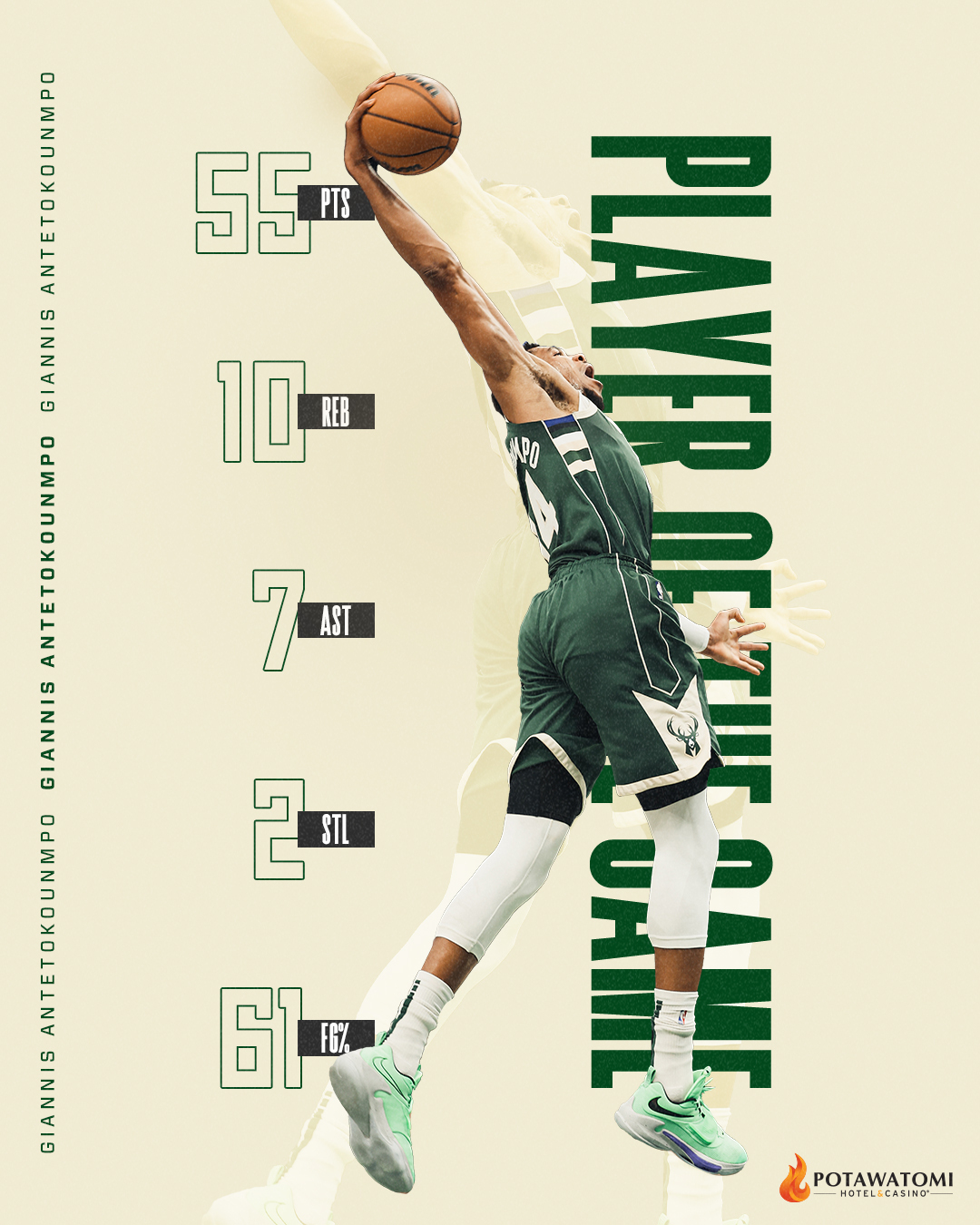 Эффектная "мельница" Янниса закрепила статус MVP матча: момент дня в НБА