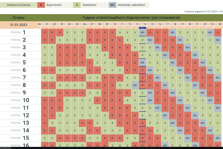 З лютого в частині регіонів України змінюються графіки відключень світла (список)