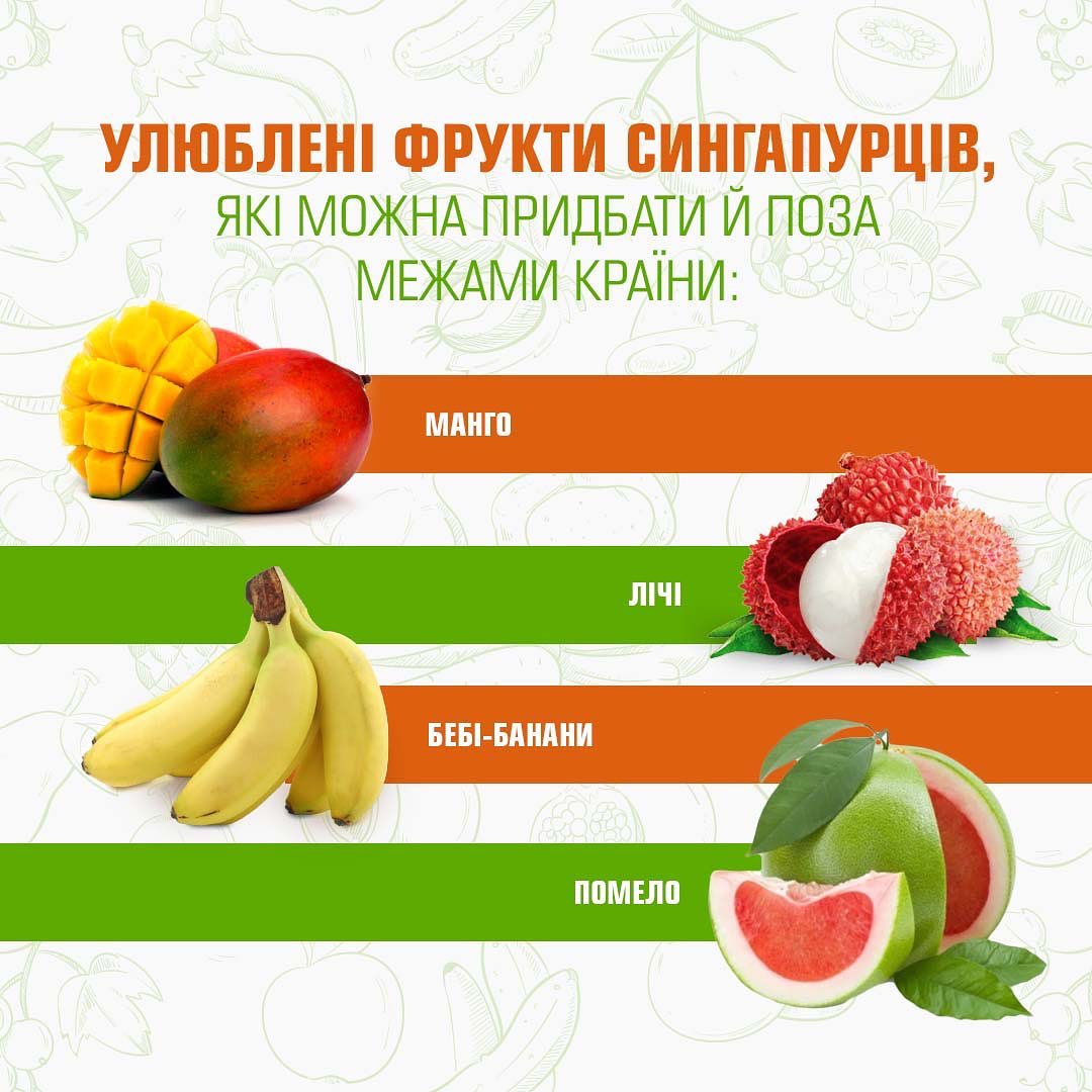 Секреты долголетия: вот что едят в странах с самой высокой продолжительностью жизни