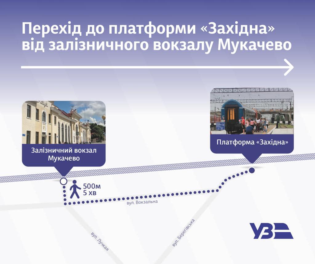 Два поезда каждый день. Как добраться в Чехию и Словакию по железной дороге из Украины