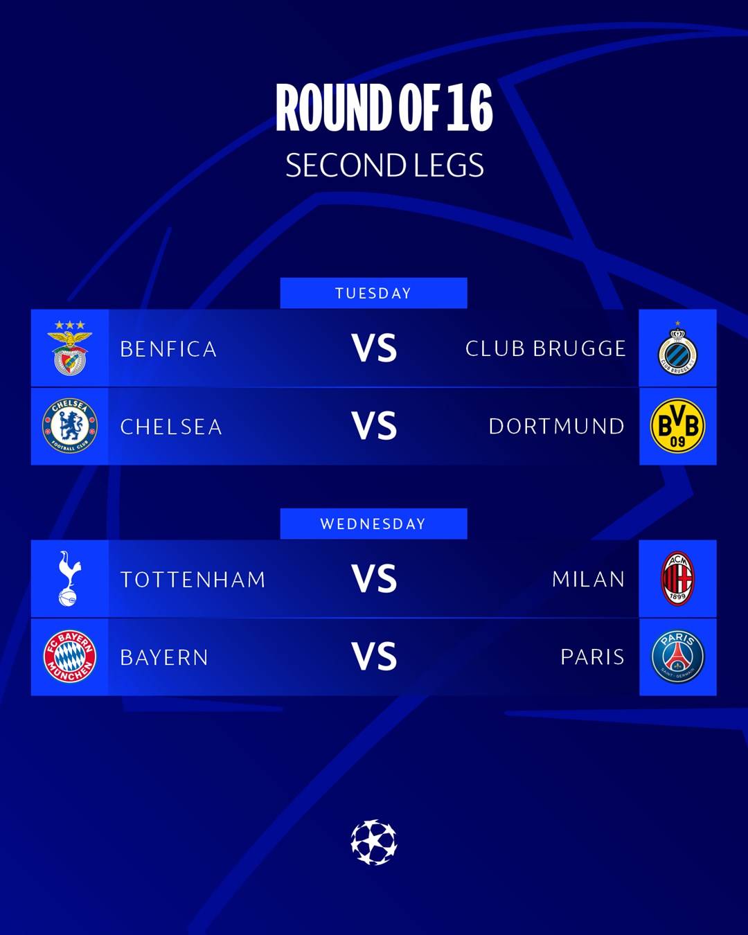 Продовження Ліги чемпіонів 7-8 березня: повний розклад матчів вівторка та середи