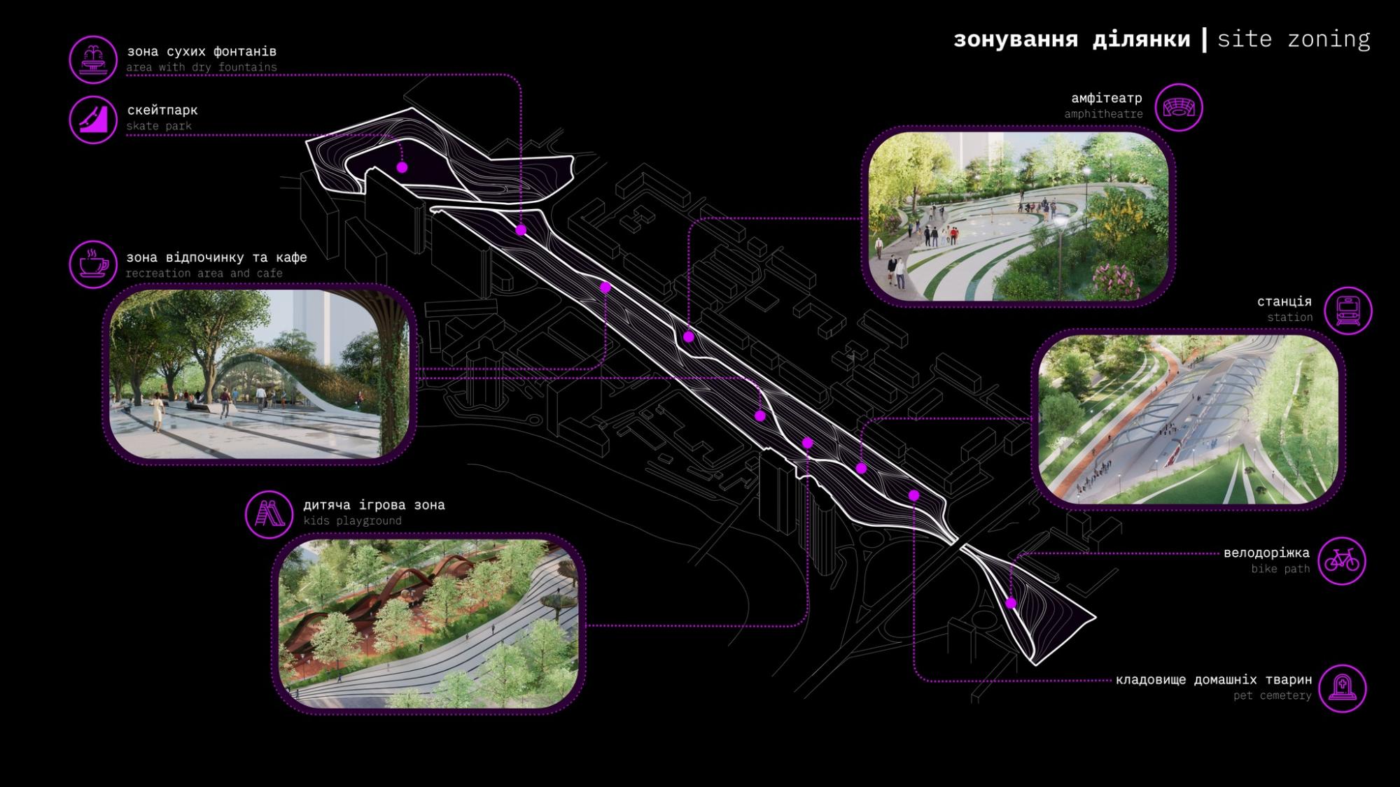 Амфітеатр й дитяча зона. Дивіться, як може змінитись один із київських парків (фото)