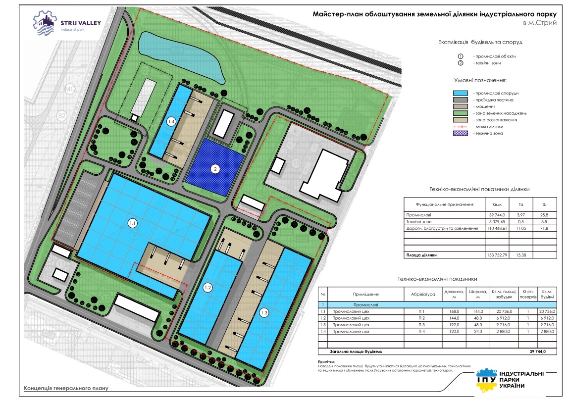 В Україні за 750 млн побудують новий індустріальний парк: яким він буде (фото)