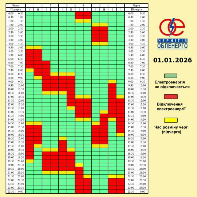 Графики отключений света на сегодня: список по всем областям