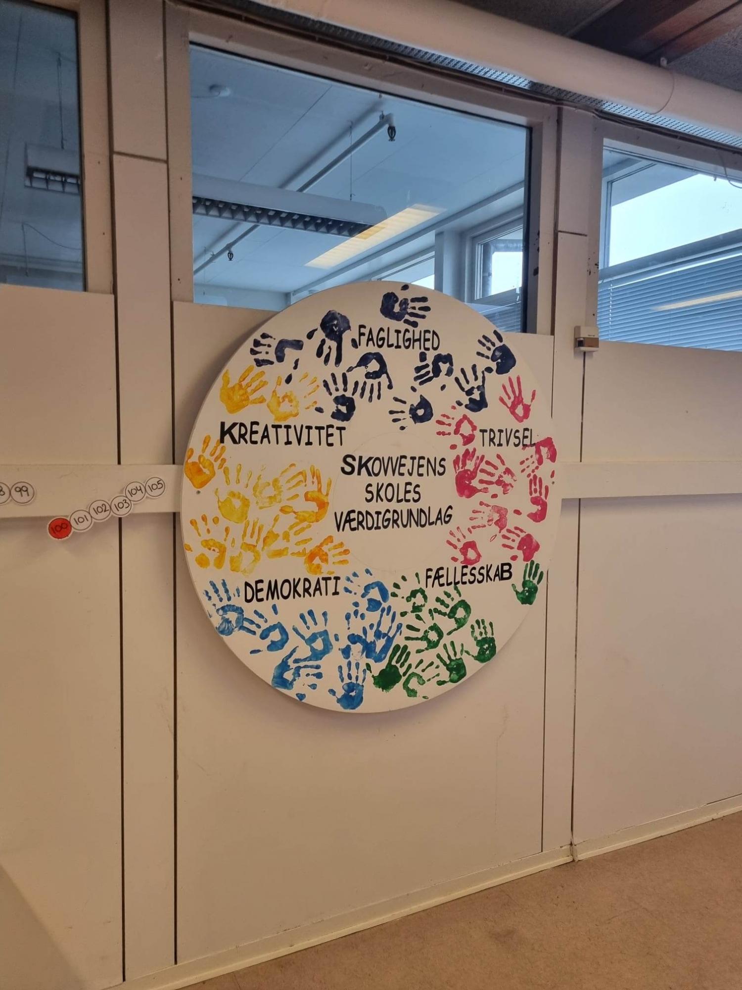 Завдання на вибір і ніяких оцінок: українка розповіла про школу в Данії