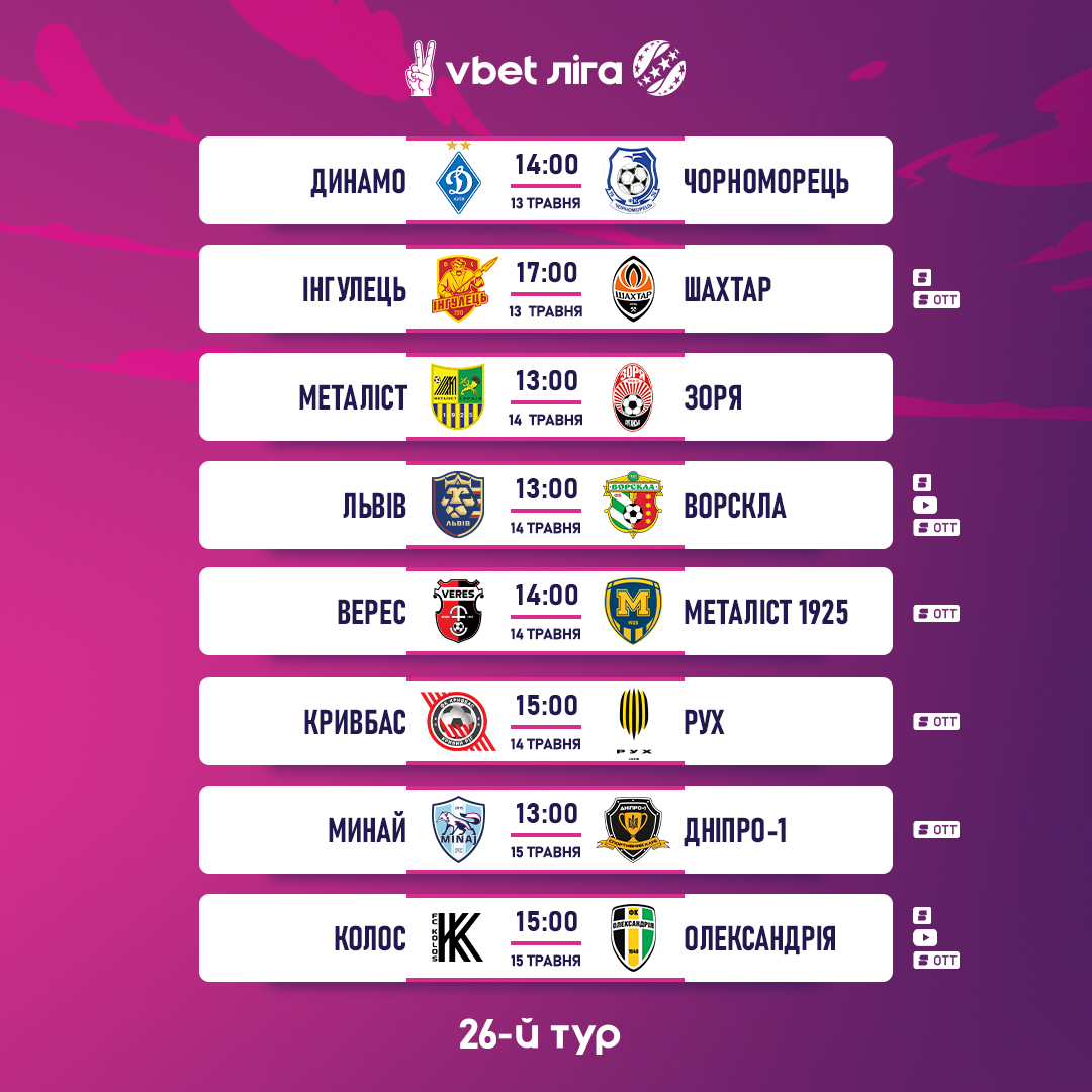 Продовження УПЛ 13-15 травня: повний розклад матчів туру