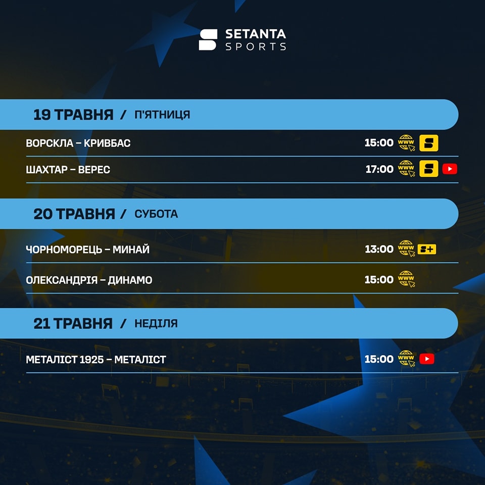 Продовження УПЛ 19-21 травня: повний розклад матчів туру