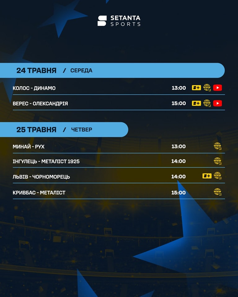 Продовження УПЛ 24-25 травня: повний розклад матчів туру