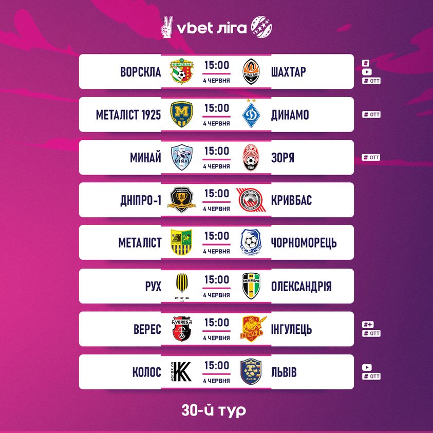 Завершення УПЛ 4 червня: повний розклад матчів тридцятого туру