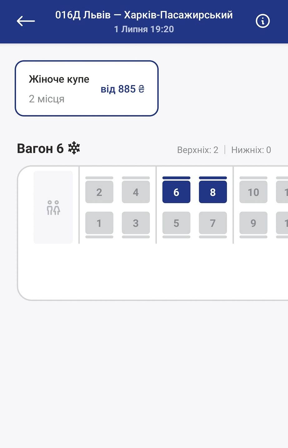 Укрзалізниця планує запустити прямий рейс з Києва до Берліна: що про нього вже відомо