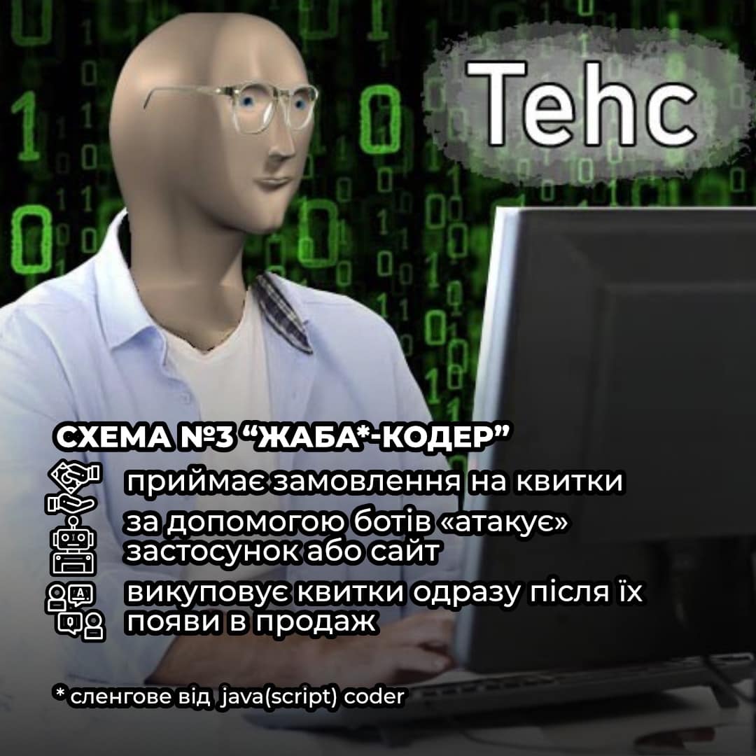 Шахраїв викрито. Укрзалізниця розповіла, за якими схемами працюють перекупники (фото)