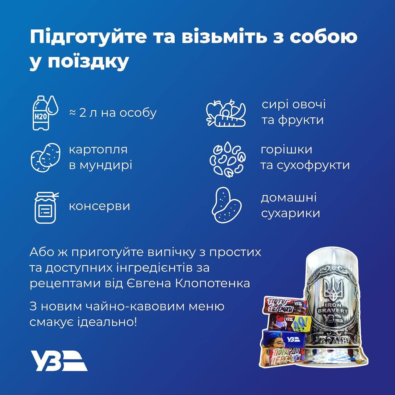 Клопотенко дав прості рецепти найкращих перекусів для поїздки у поїзді УЗ