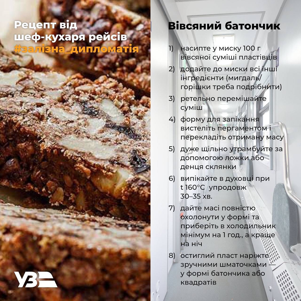 Клопотенко дав прості рецепти найкращих перекусів для поїздки у поїзді УЗ